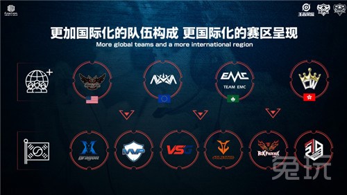 全面规划