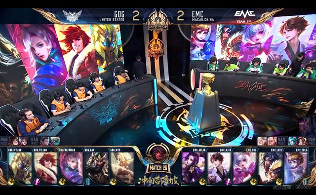 展的核心 展的核心