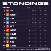 都是篮球迷 都是篮球迷