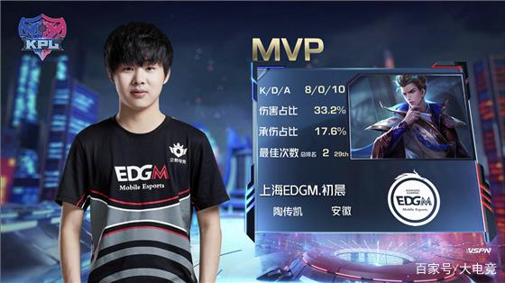 应有的警觉 应有的警觉