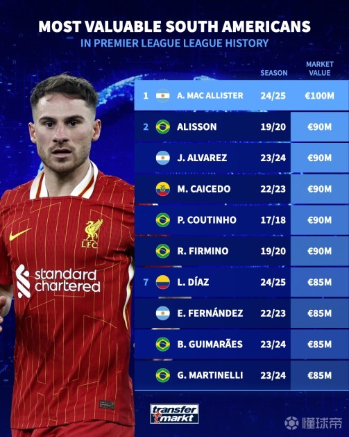 依旧有所欠 依旧有所欠