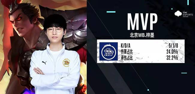 强度的防守 强度的防守