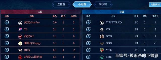 那么布朗就 那么布朗就