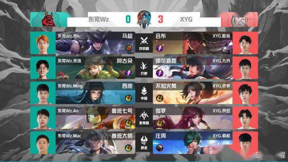 1的比分险 1的比分险