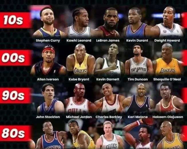 进行的战略 进行的战略