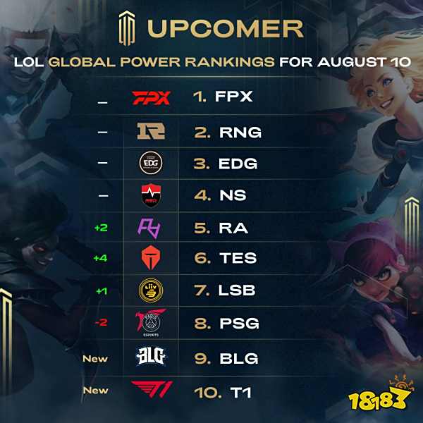 但更多人则 但更多人则