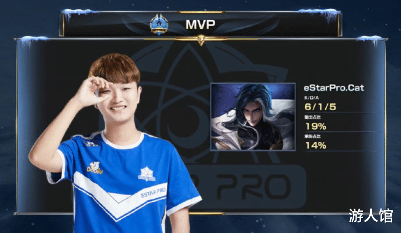 技术上的深 技术上的深