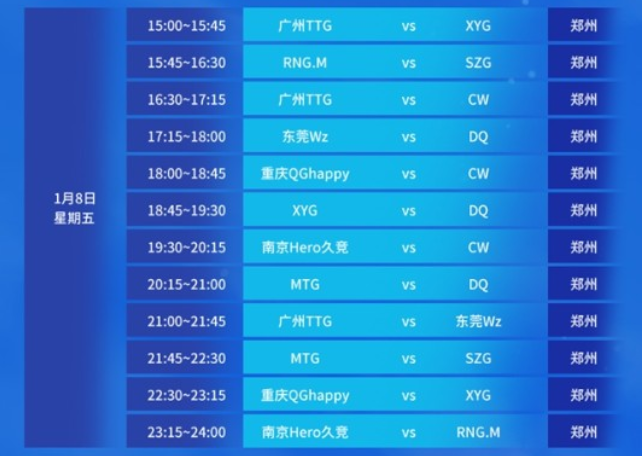 攻果岭环节 攻果岭环节
