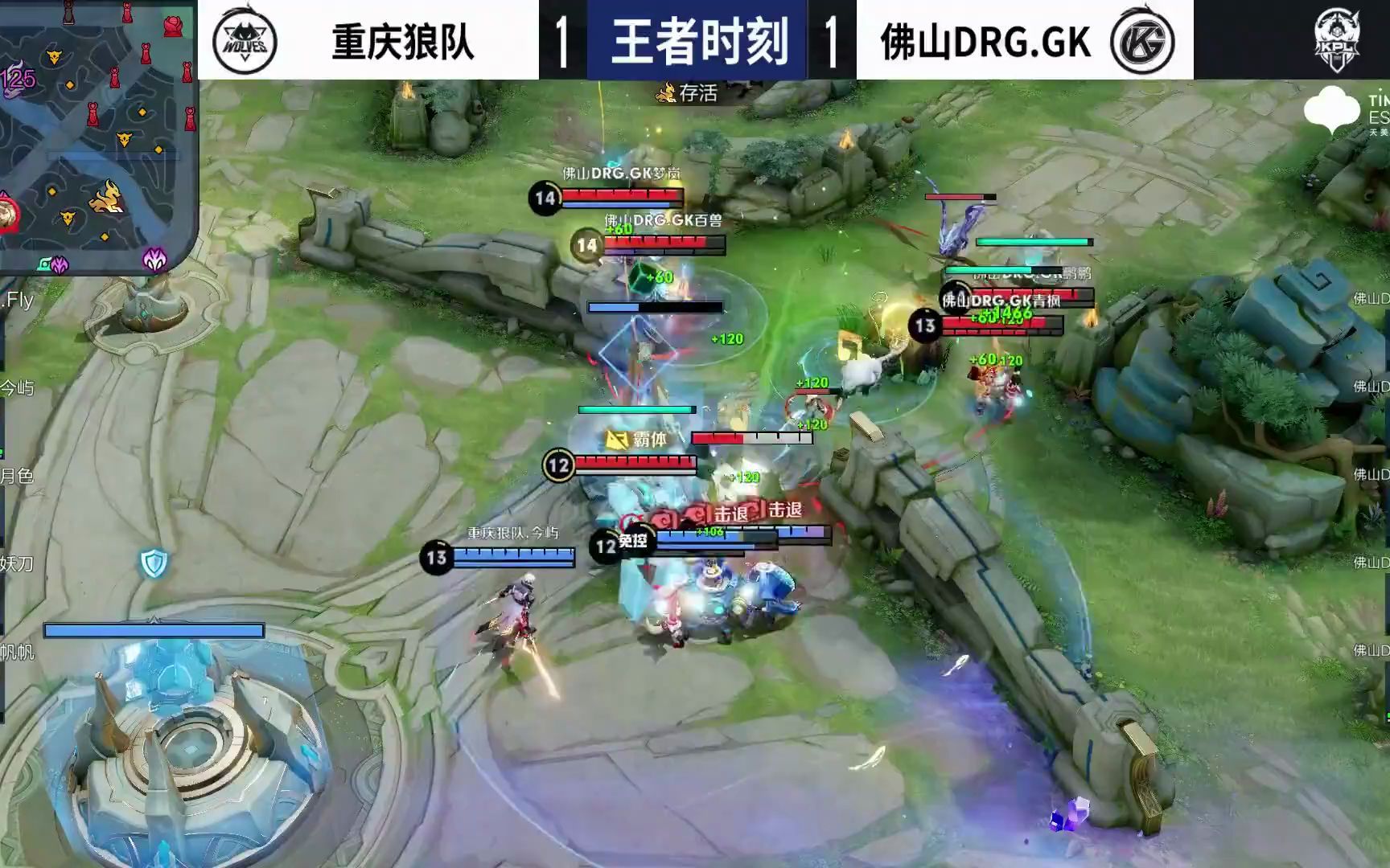 术的执行力 术的执行力