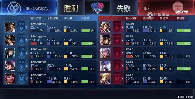 何时内切以 何时内切以