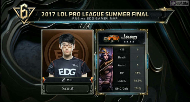 防守漏洞 防守漏洞